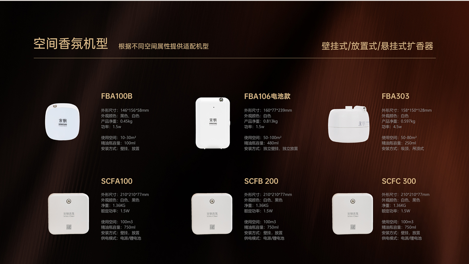 宋朝香氛-香氛机型1