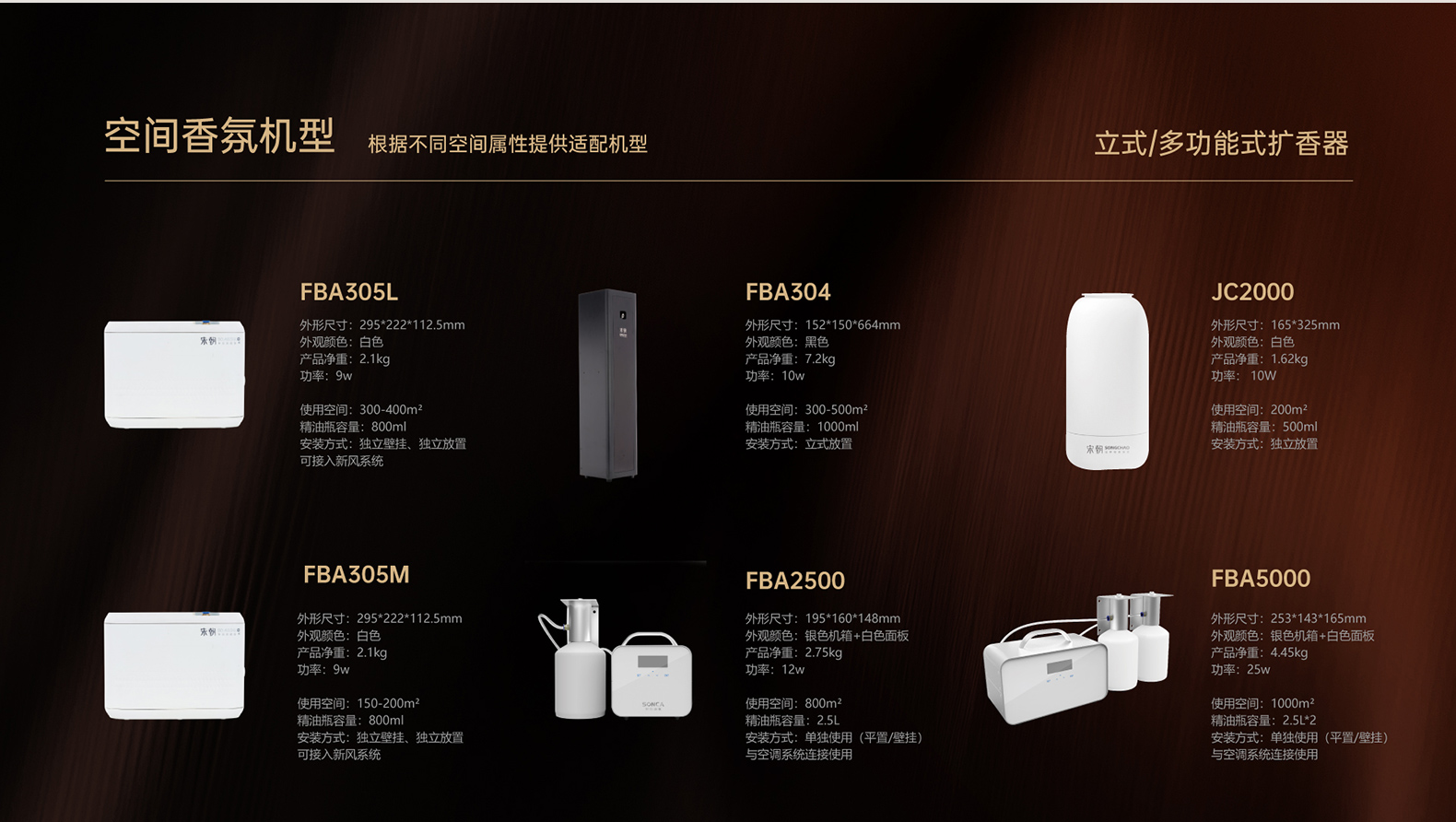 宋朝香氛-香氛机型2