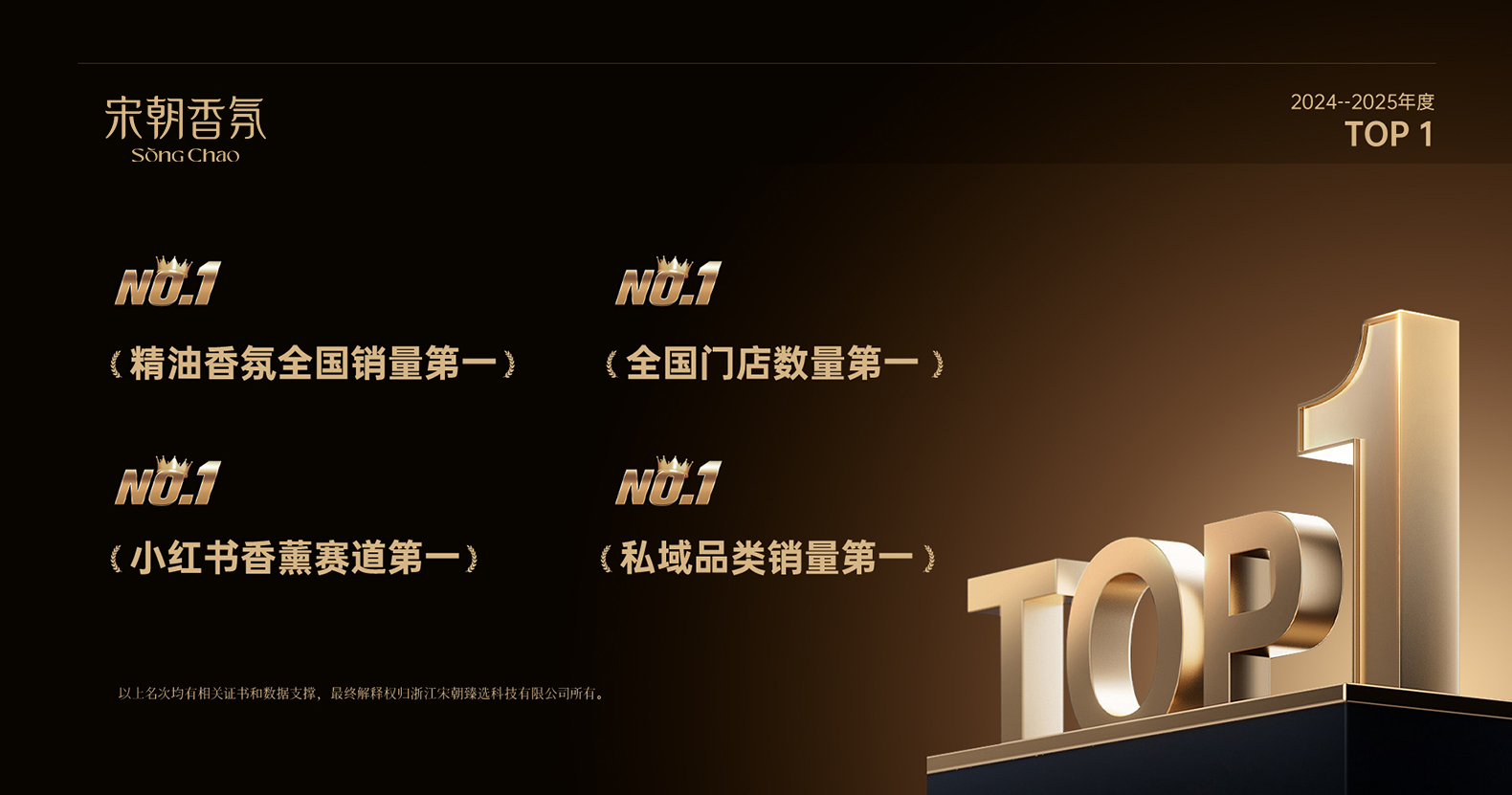 宋朝香氛-品牌荣誉2